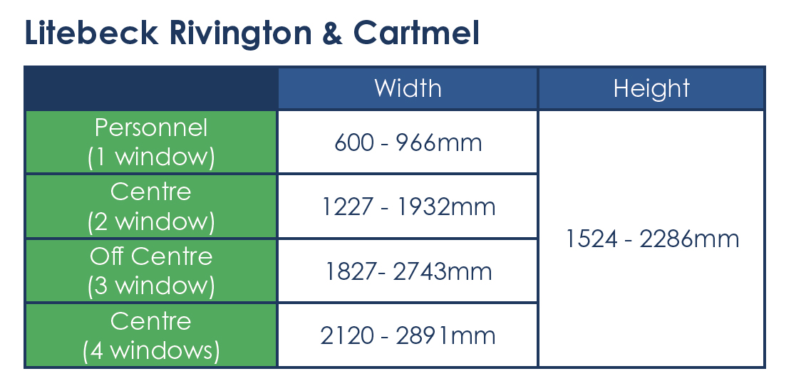 technical information on caramel and rivington garage doors.