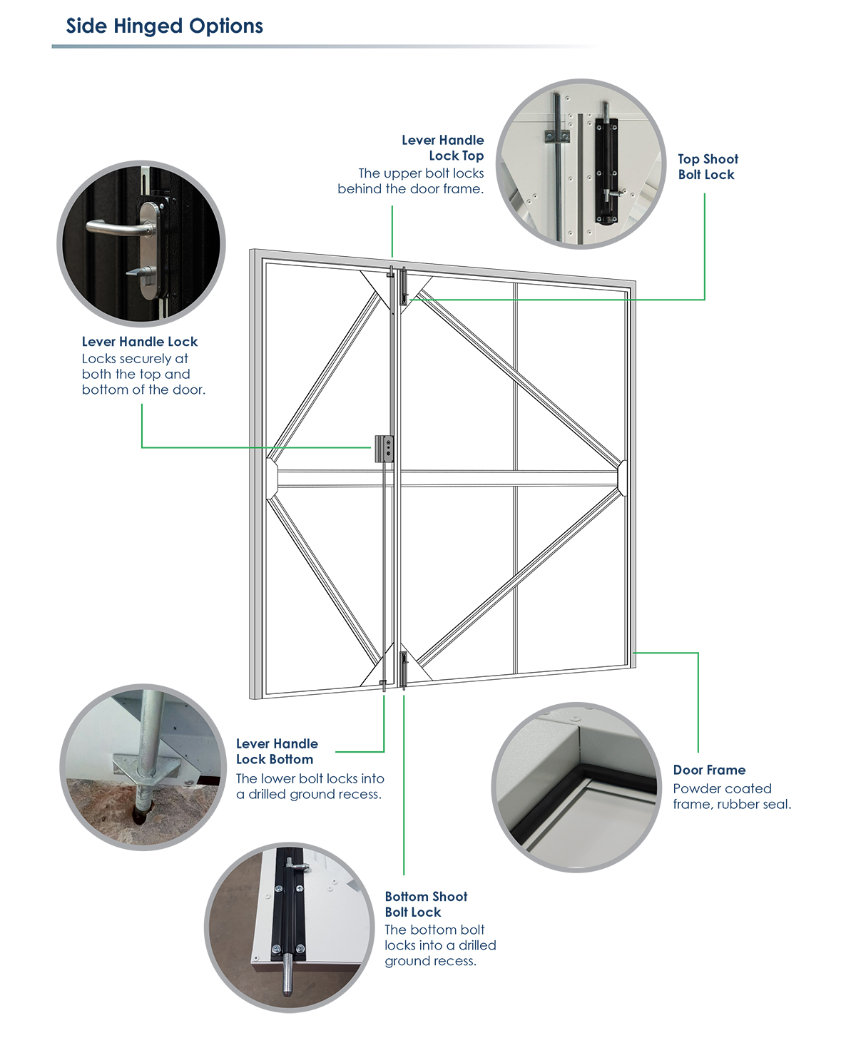 side hinged garage doors