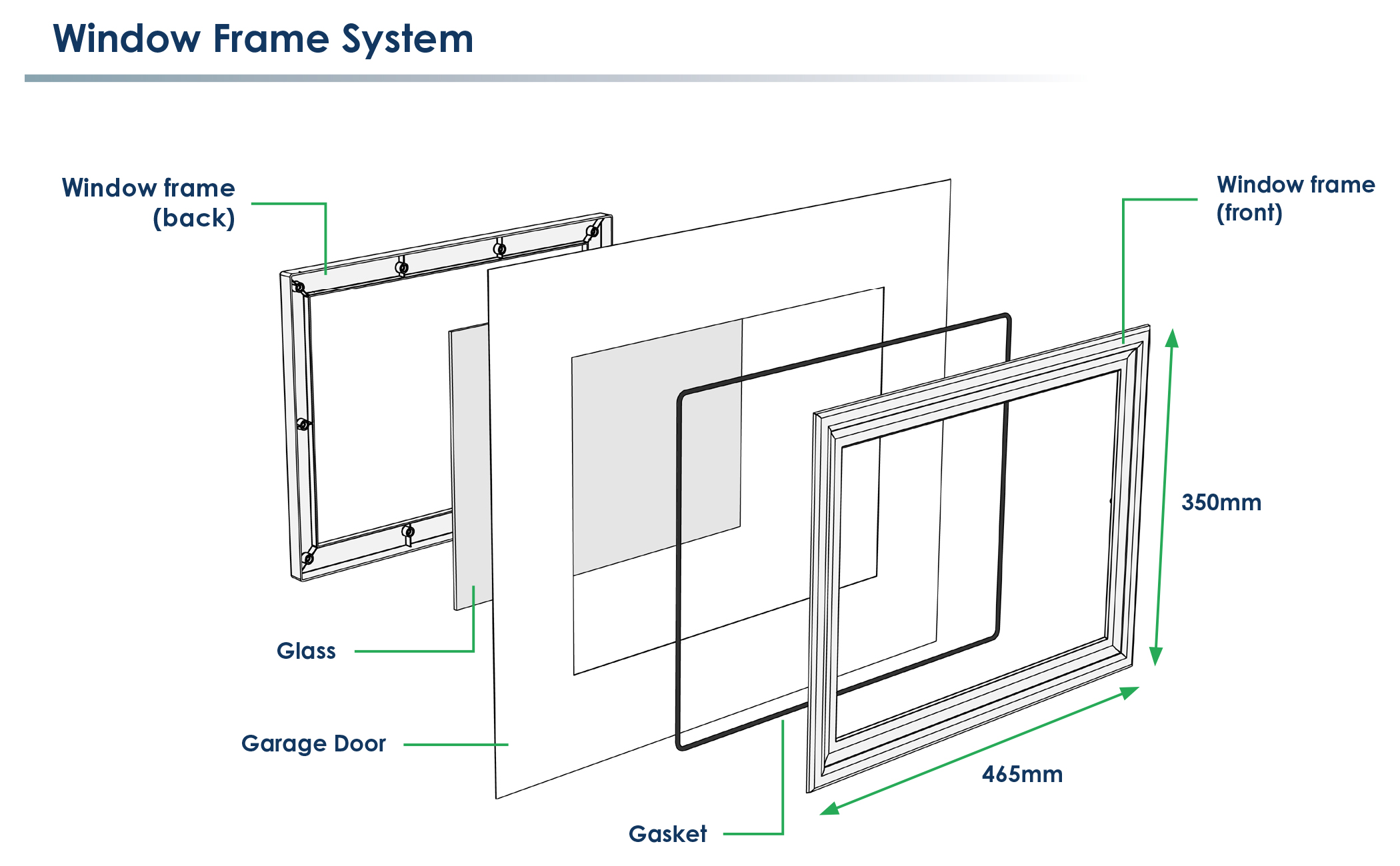garage door window system